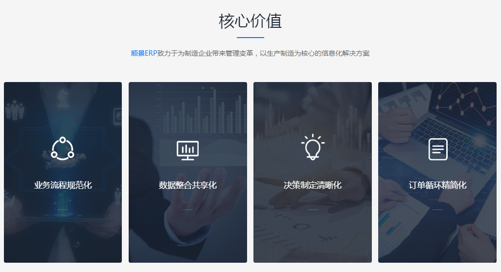 ERP管理系统的作用有哪些?