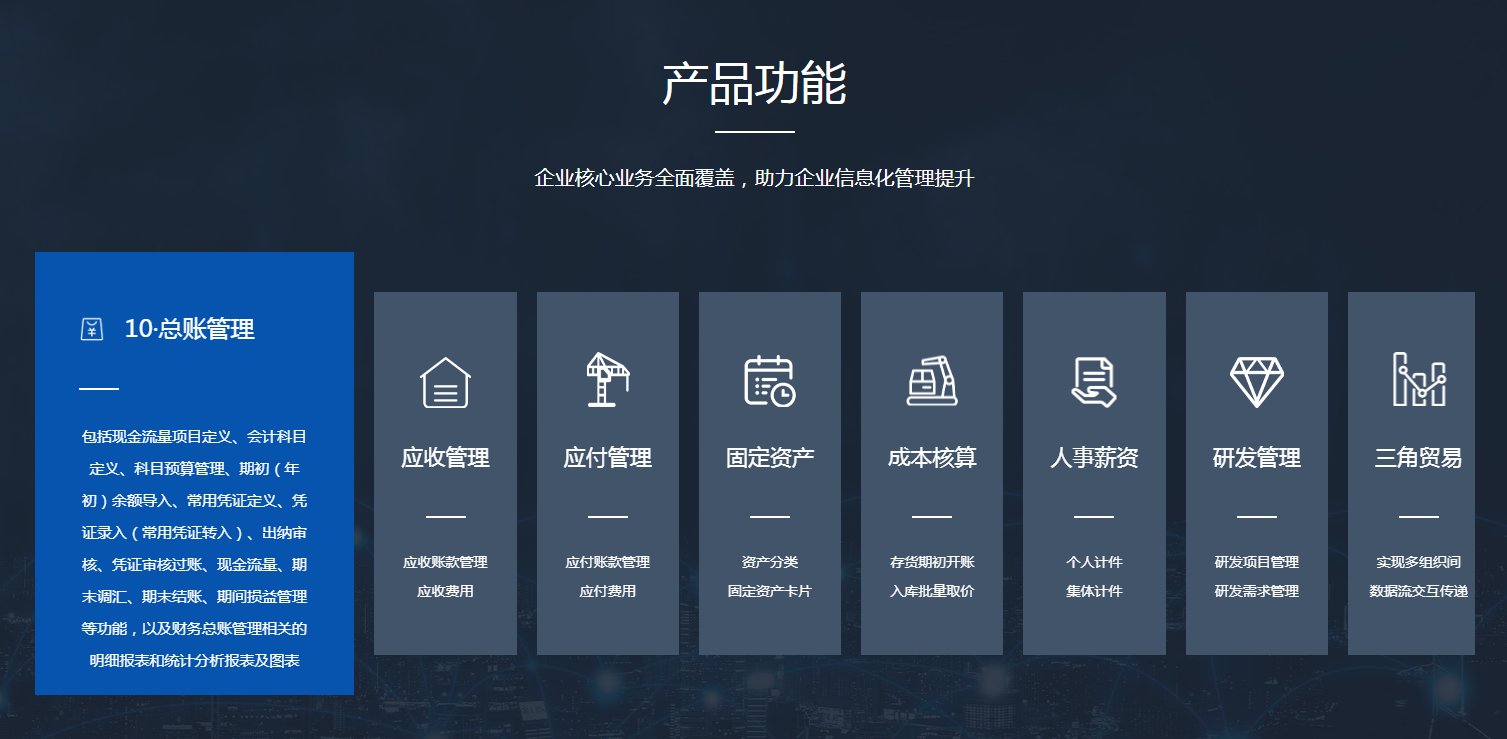 ERP的实施有哪些痛点?