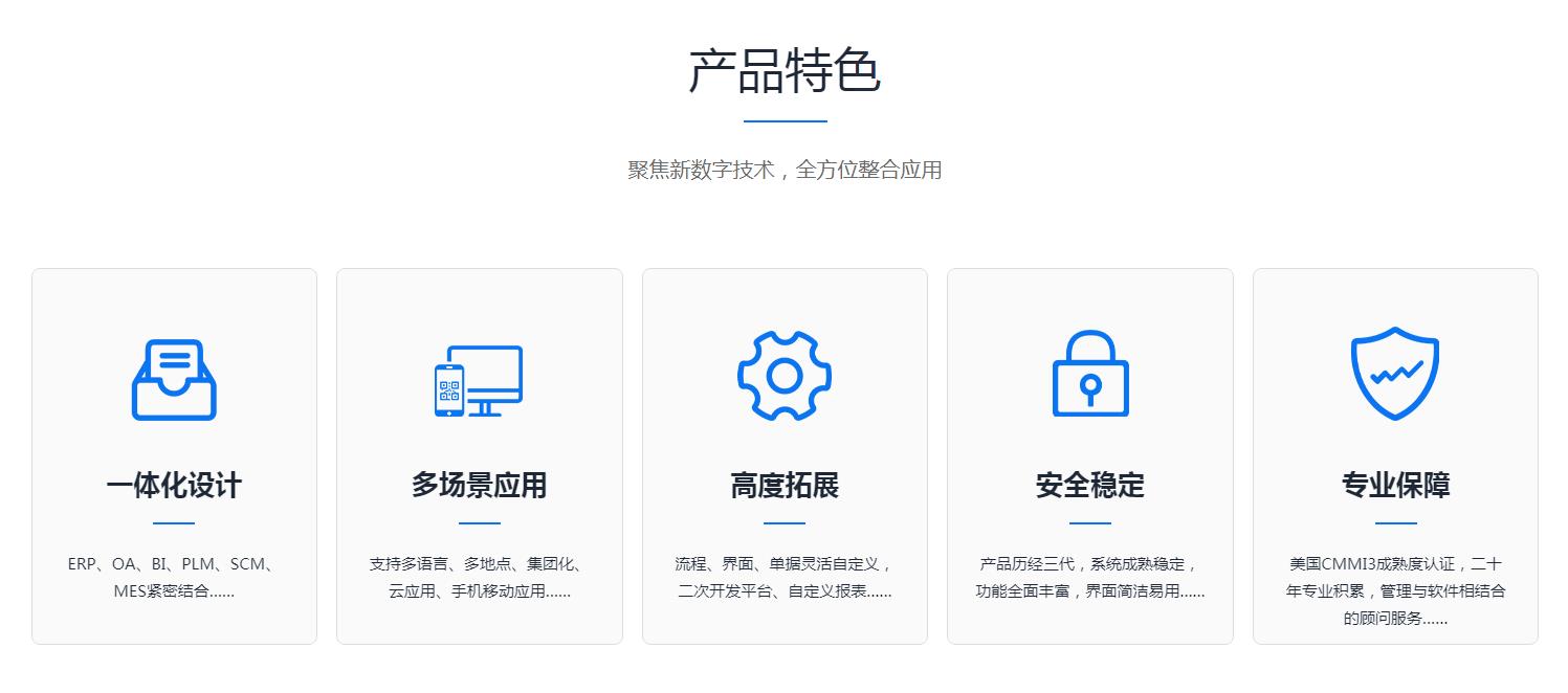 如何评估ERP实施的成功与否?